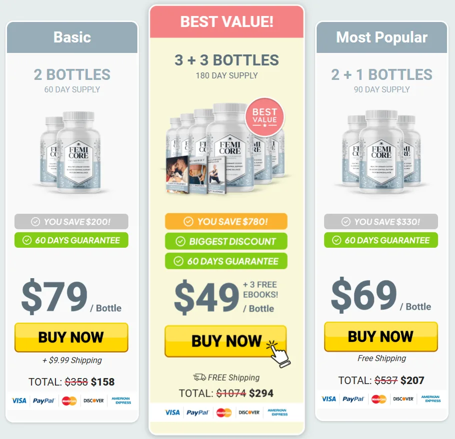 FemiCore pricing: 2 bottles $79 each, 3 bottles $69 each, 6 bottles $49 each, with 60-day money-back guarantee